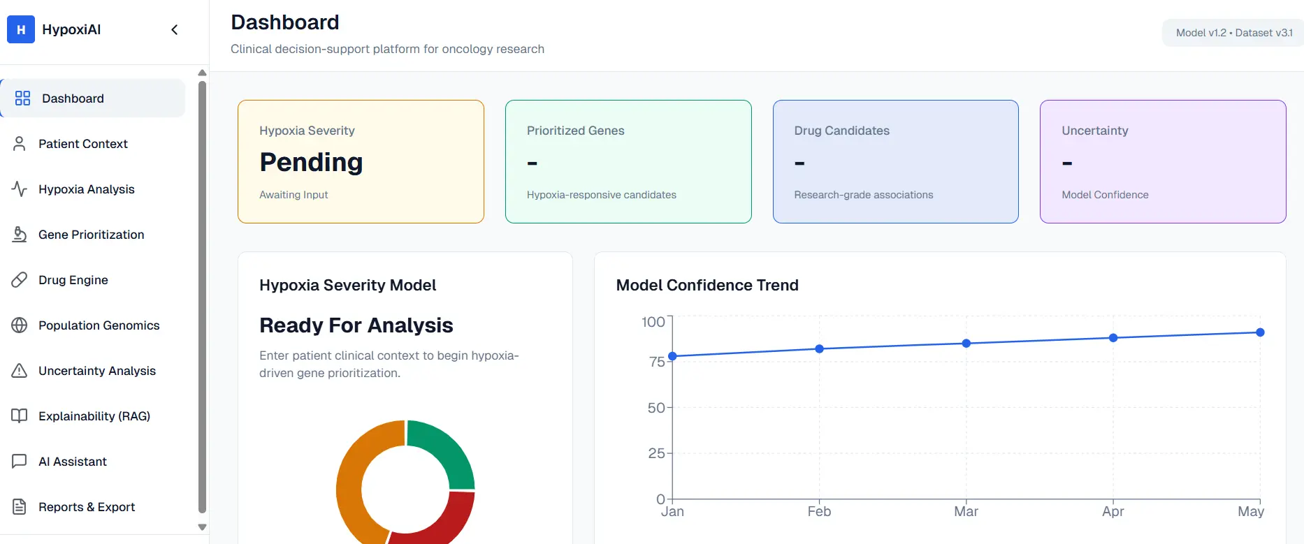 AI-Driven Drug Discovery & Genomic Analysis Framework