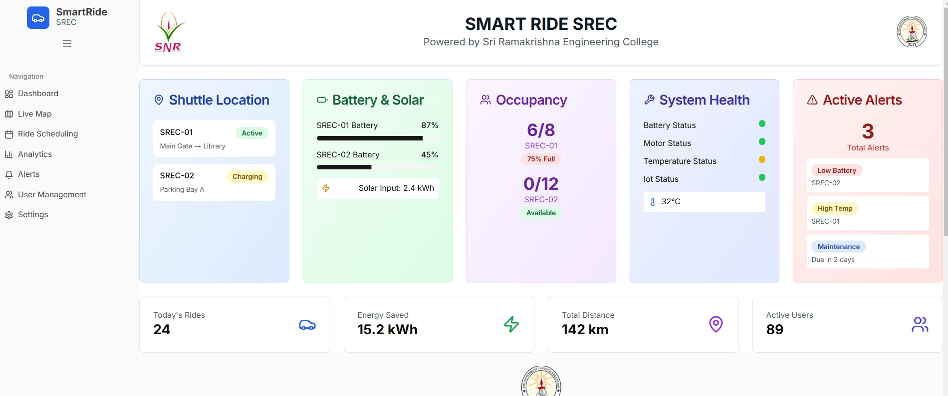 SmartSEV – Smart Electric Vehicle Monitoring Platform