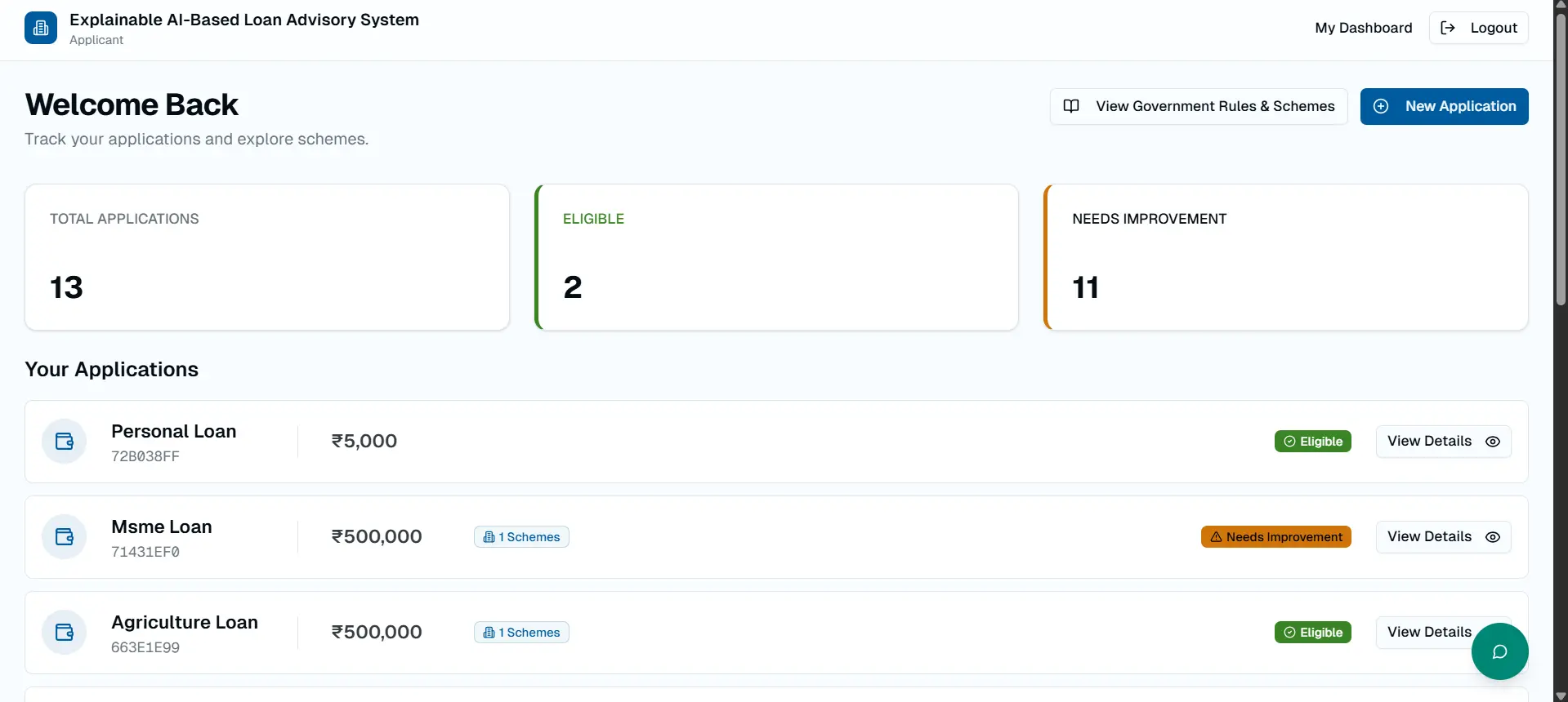 Explainable AI MLOps Framework for Fair Loan Advisory